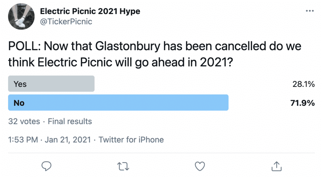Poll highlighting fears of Irish summer festival cancellations after Glastonbury is called off.