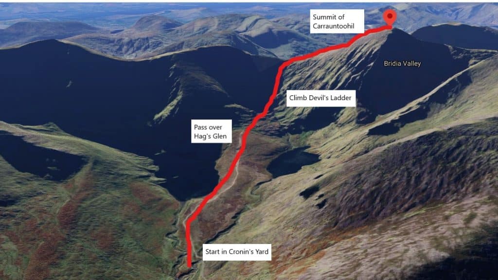 Best route on the Carrauntoohil walk.